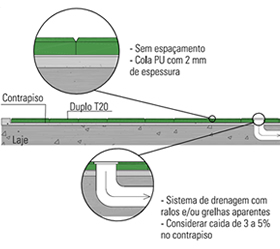 rlx importe piso vinilico